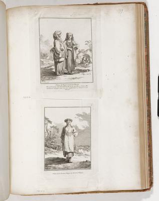 Peasant Women Coming Back from the Market