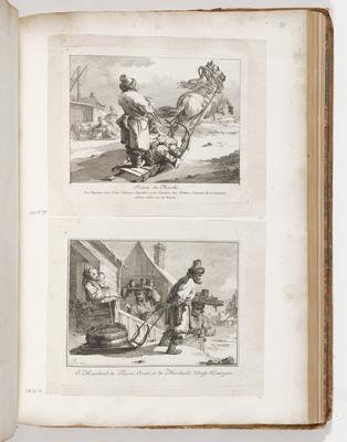 Returning from the Market